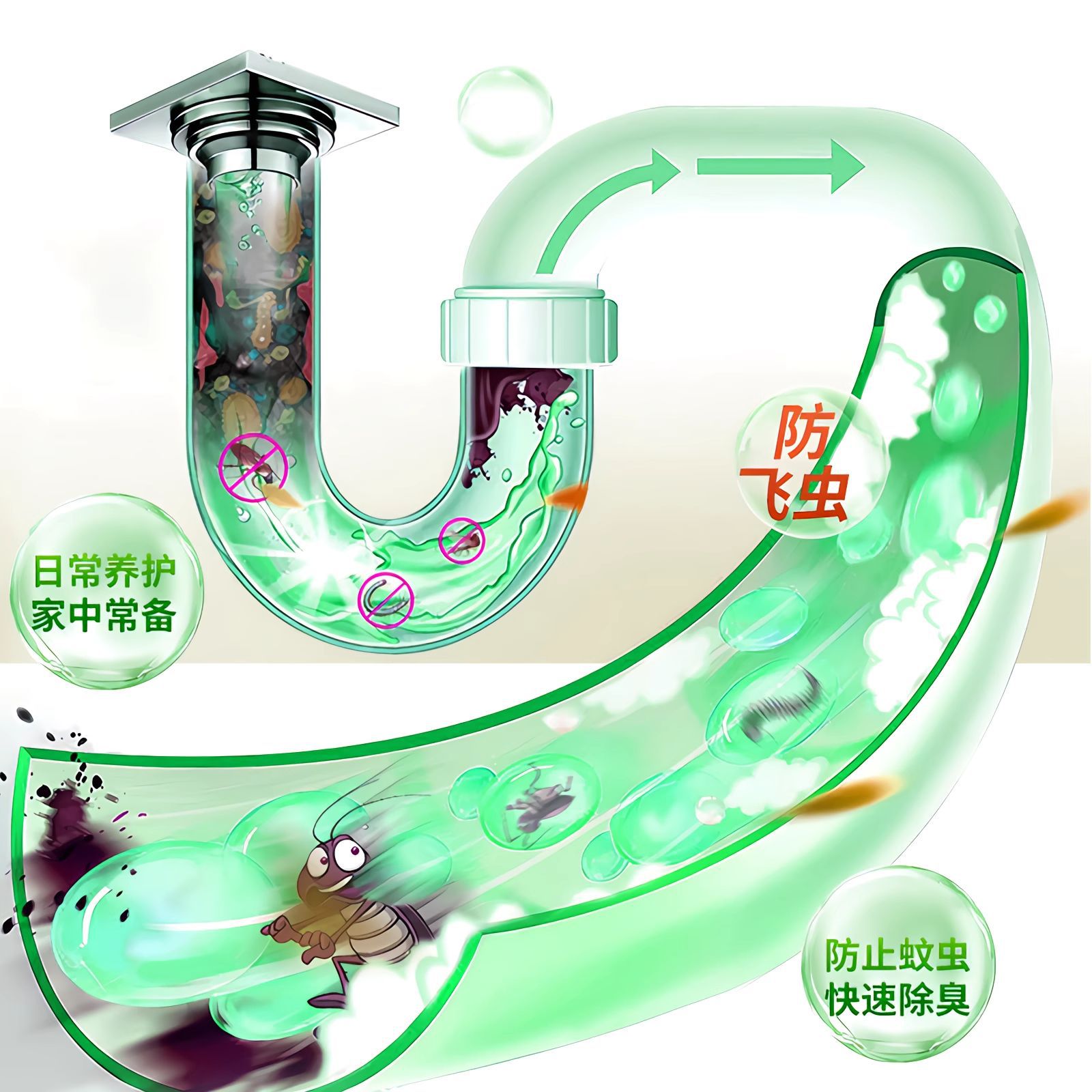 Australian Sewer Unclogging and Deodorizing Tool for Pipes, Kitchen, Toilet, and Floor Drains, Universal for Bathroom Use