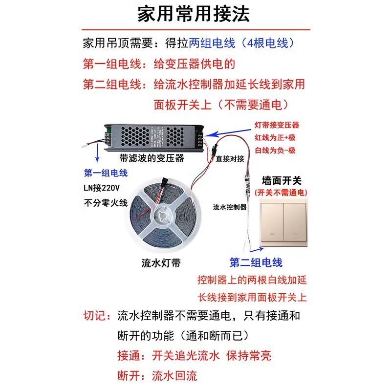 led strip light linear light Cabinet light without main light with lamps universal power transformer 12 V24V regular electricity