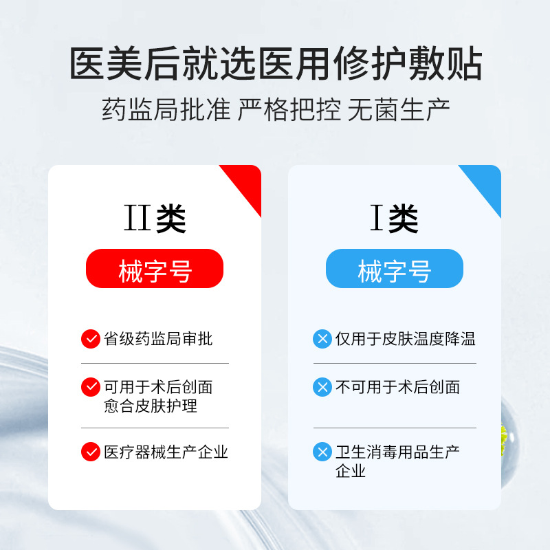 Class II Medical Grade Facial Mask Postoperative Repair Hydrating Beauty Salon Skin Care Medical Cold Application genuine goods