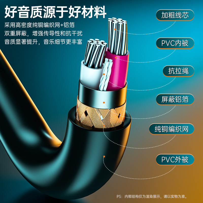 Xlr Male to Female Audio Extension Xlr Professional Karaoke Live Microphone Microphone Head Speaker Box Line