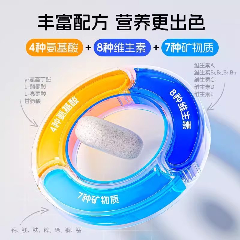 Baiyunshan Y-Aminobutyric Acid Growth Tablets Multi-Mineral Tablets 60g (1g*60 Tablets) Drop Shipping