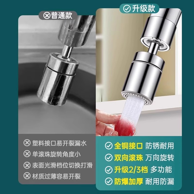 Universal Faucet Splash-Proof Faucet Rotatable Extender Spout Universal Booster Aerator Faucet Wholesale