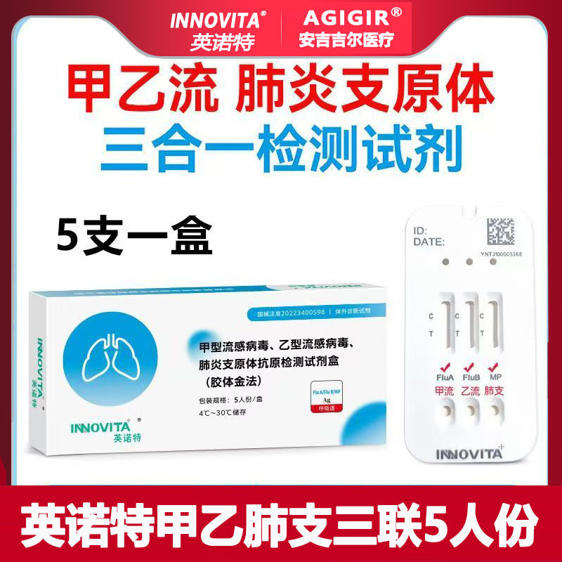 Тест-карта Innotek для вирусов гриппа A, B и микоплазменной пневмонии три в одном