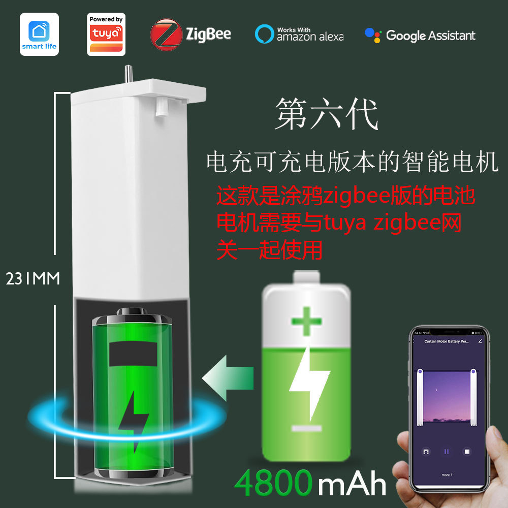 Электрический мотор штор Duya с литиевым аккумулятором, беспроводной, перезаряжаемый