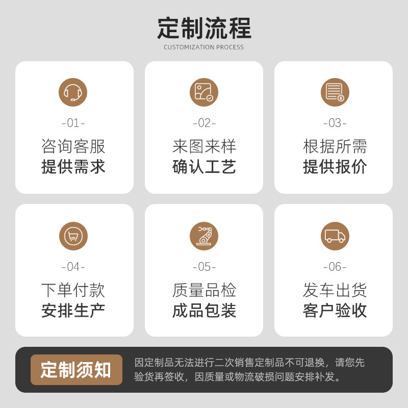 Cross-Border Custom-Made Frameless Painting Pine Inner Frame High-Definition Inkjet Printing Painting Core Large Size Frameless Canvas Painting Customization