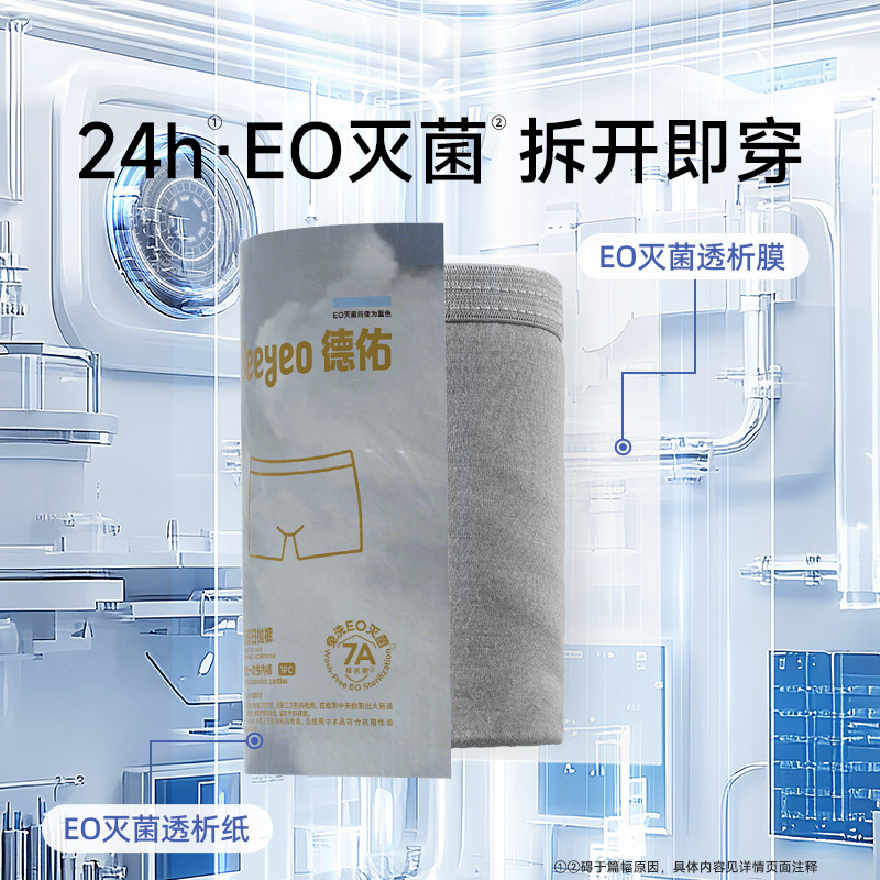 Deyou Disposable Underwear Men's Boxer Briefs Business Trip Travel Supplies Essential Artifact Daily Disposable Pants Men's Shorts Large Size