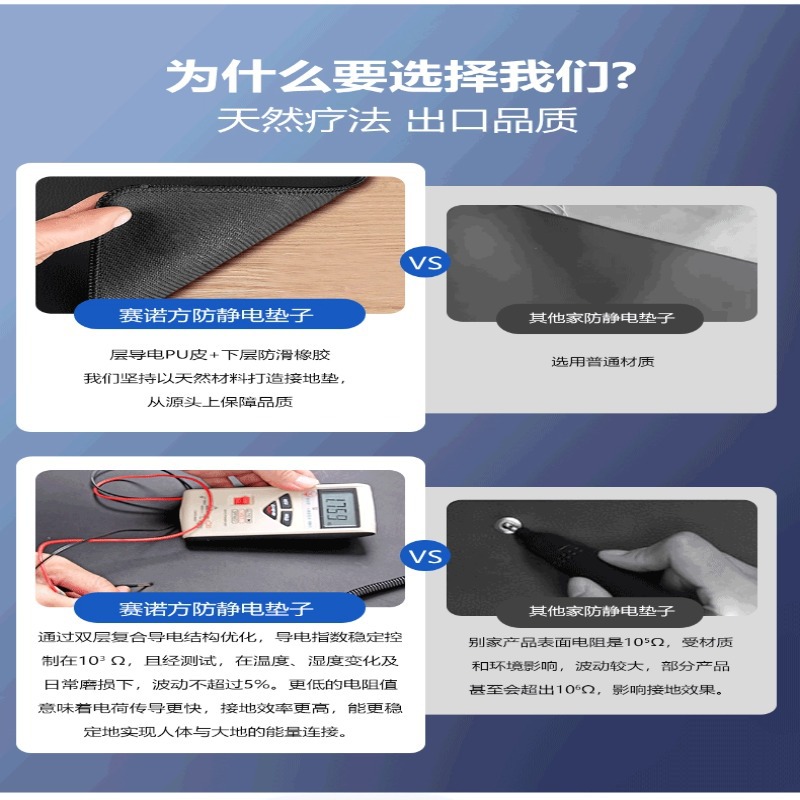Grounding Plug Grounding Air Mat Mouse Mat Yoga Mat Grounding Air Mat Anti-static Grounding Wire Grounding Mat