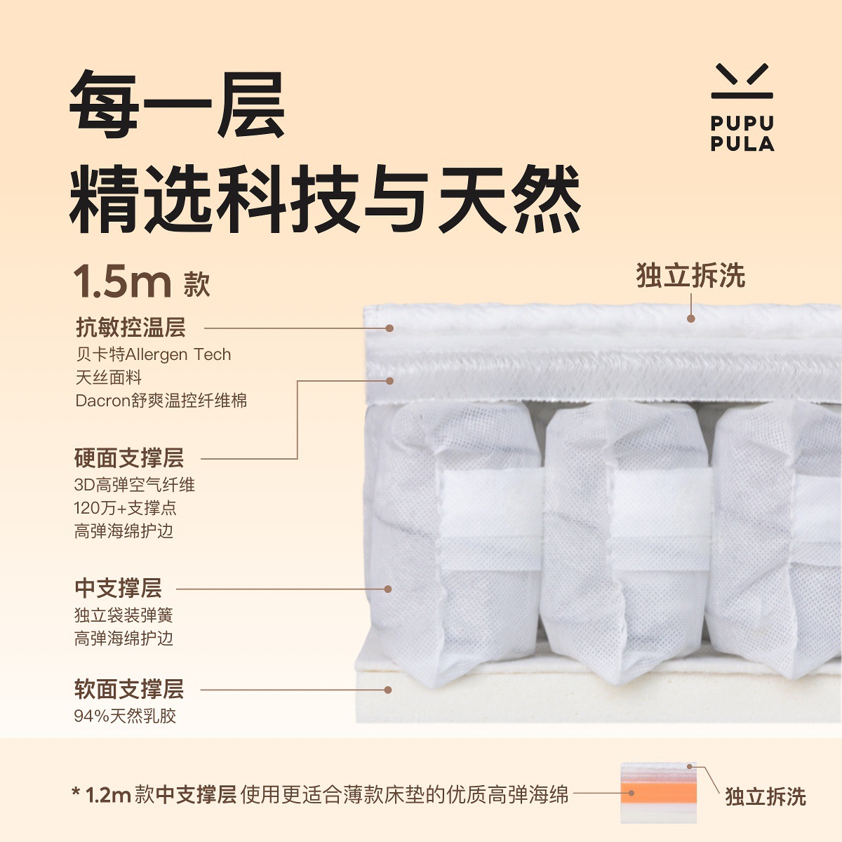 Pupupula Air Fiber Latex Double-Sided Kidsren's Sleeping Mat 160mm Thick Removable and Washable Anti-Allergic Temperature Control