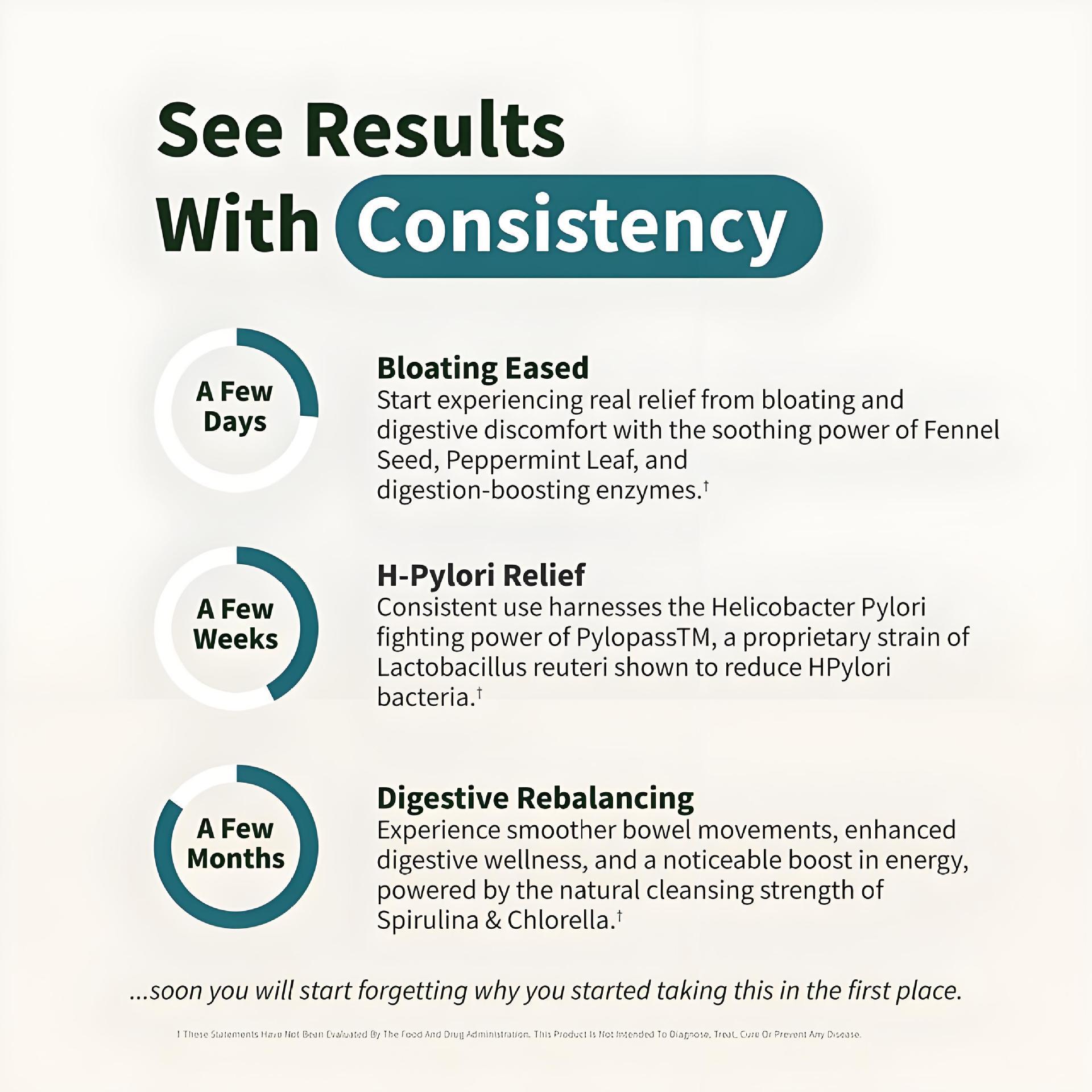 Popular Prostate Capsules Spirulina Capsules Curcumin Capsules Combination Set Spirulina Chlorella