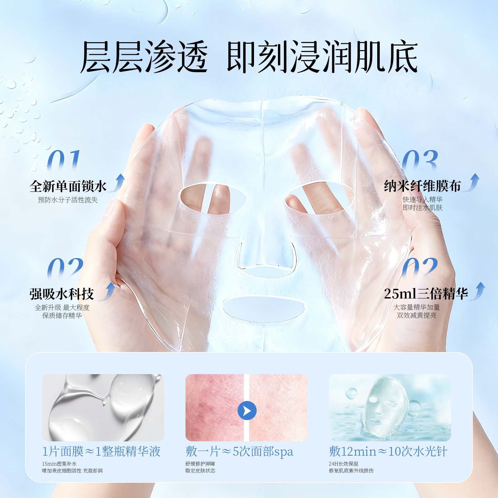 Tk Popular Collagen Mask for Women Biodance Anti-Wrinkle and Lightening Wrinkle Mask Oem Custom Processing Oem