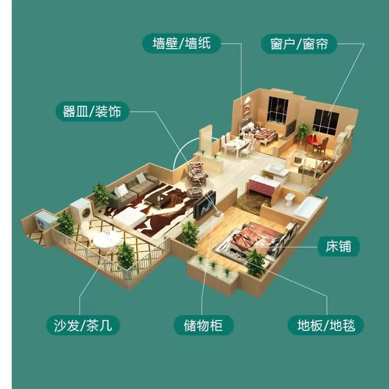 Photocatalyst Formaldehyde Spray Remover New House Decoration Household Air Purification Formaldehyde Removal Deodorizing Spray