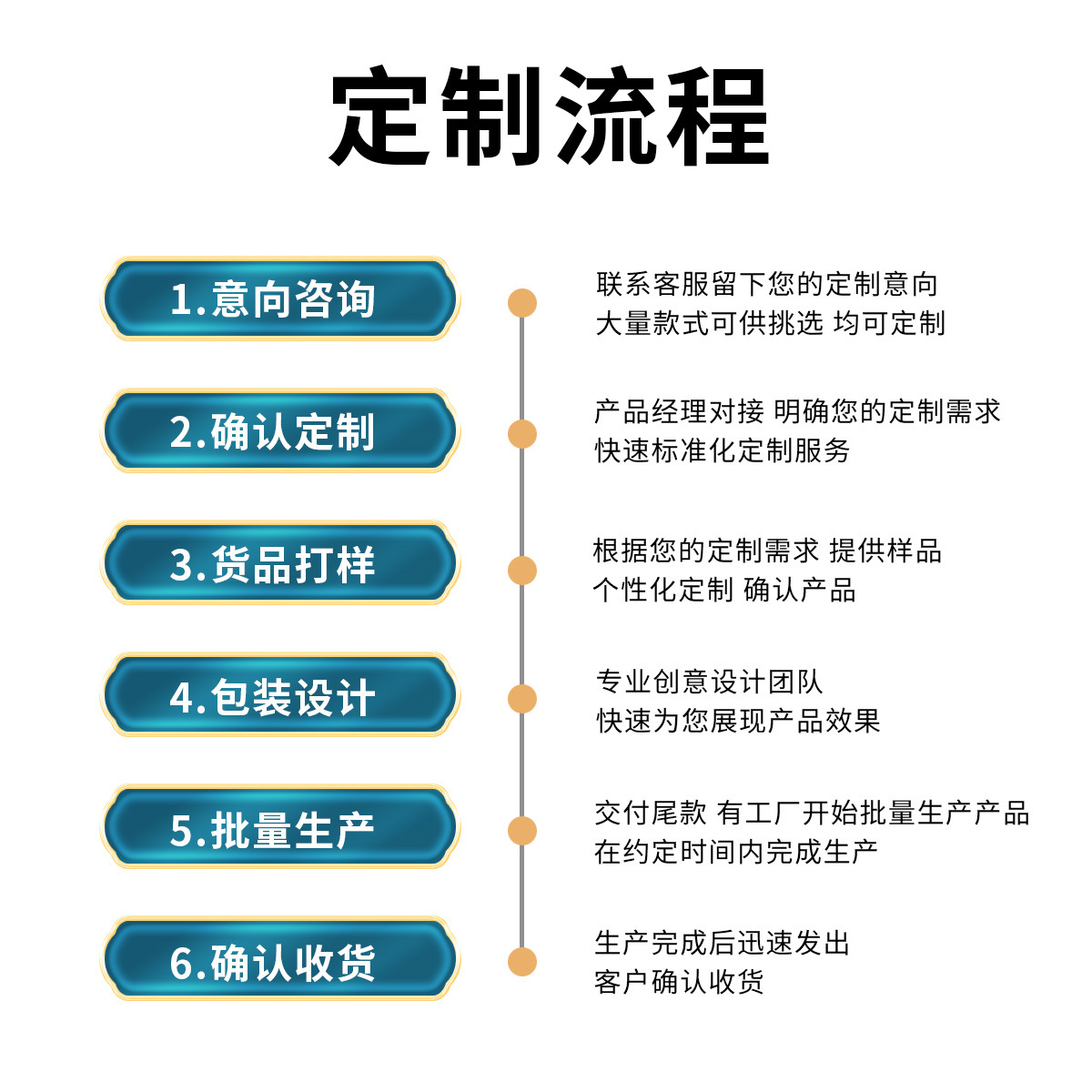 Taiwan Enzyme Liquid Probiotic Element Fruit and Vegetable Oral Liquid Meal Replacement Plant Enzyme Noni Fruit Drink Wholesale