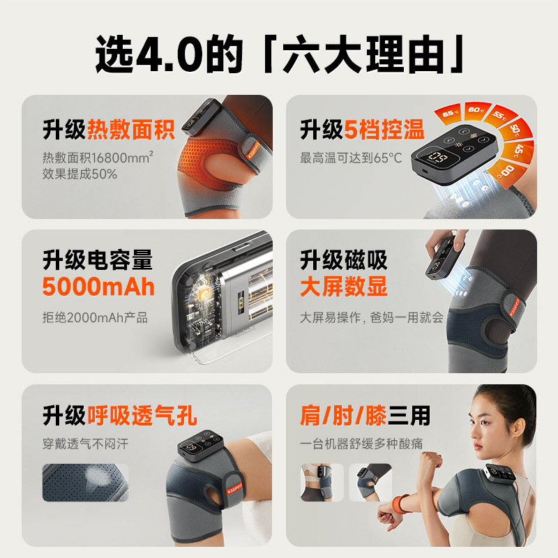 Copfield Heating Knee Pads for Old Cold Legs, Intelligent Warmth, Electric Joint Hot Compress, Pain Relief, Warm Knee Massager