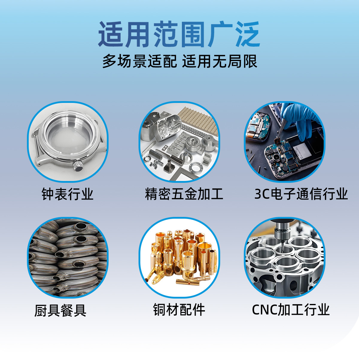 Neutral Wax Remover Removes Polishing Wax, Paraffin Wax, Etc., Without Discoloration, Solves Multi-Material Wax Removal Problems, and Is Highly Efficient