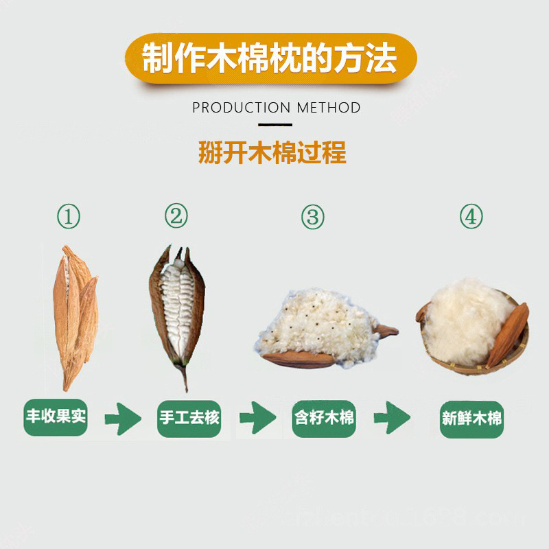 Manufacturer's Supply Kapok Fiber Kapok Pillow All Kapok Pillow Core Indonesian Panzhihua Bulk Pillow Core Filling