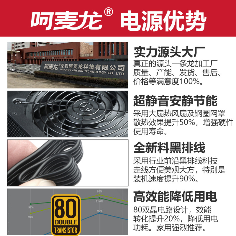 Cross-border best selling rated 400W ha dragon black gold 500 new ATX electric desktop computer host mute PC power supply