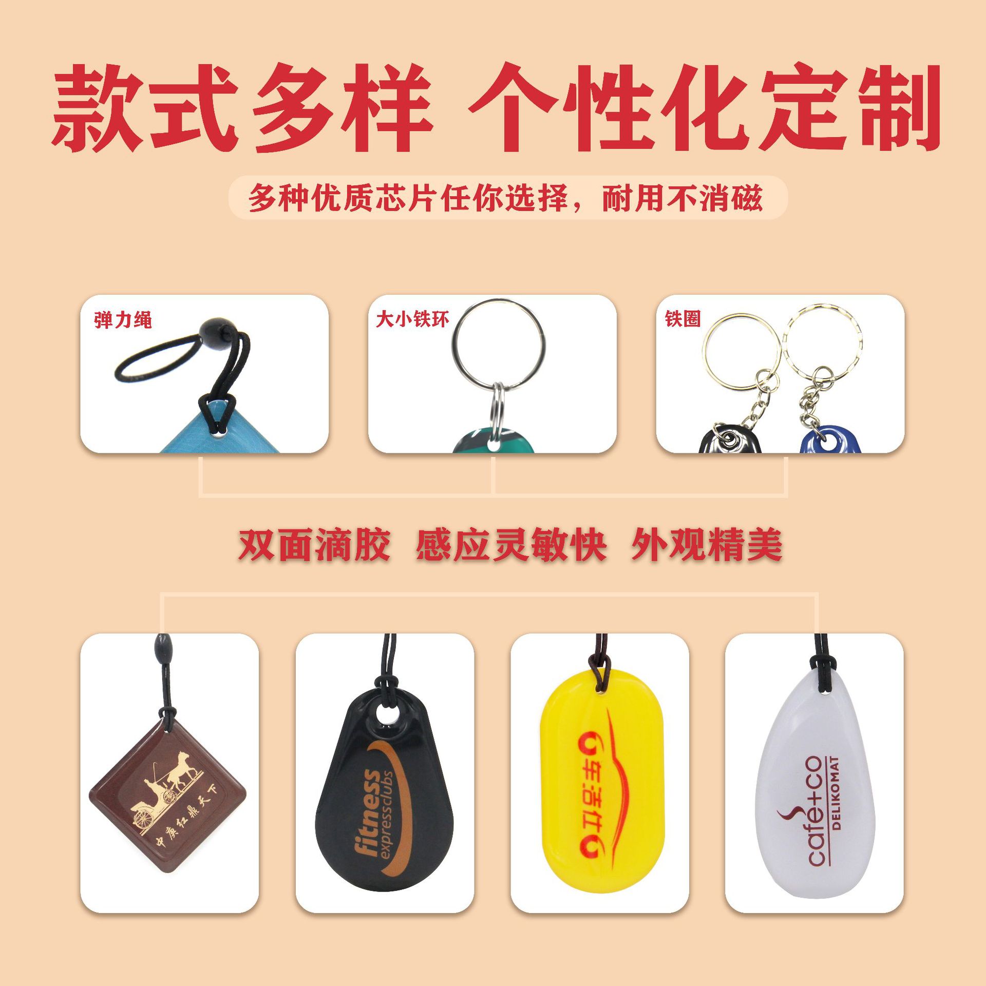 Ic Access Control Card Wholesale Nfc Card Elevator Card Smart Lock Id Copy Card Community Property Id Access Control Card Manufacturer