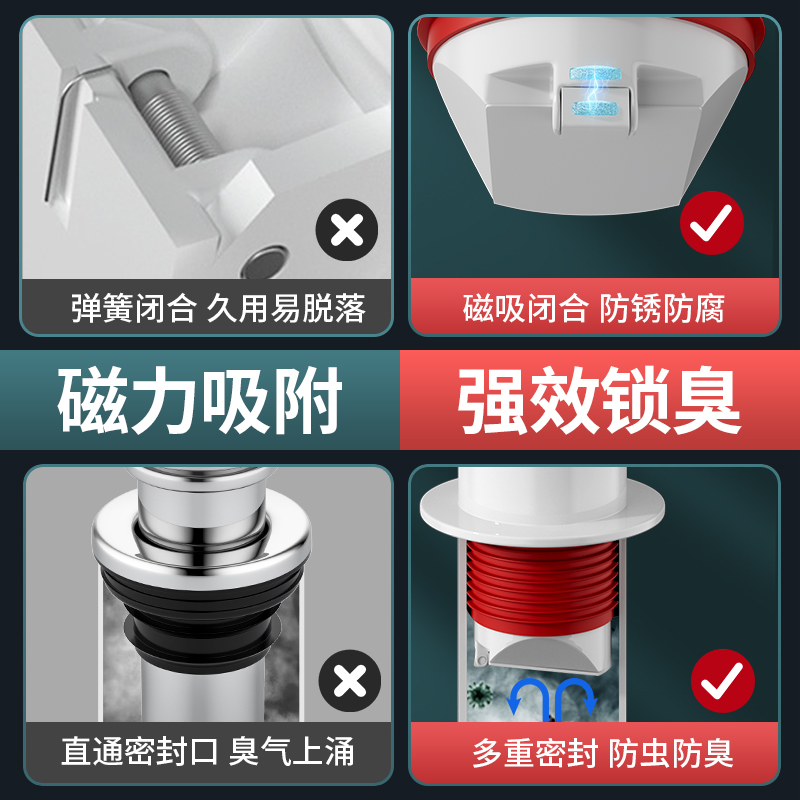 Anti-Odor Sealing Plug for Floor Drain, Kitchen Sink Check Valve, Drainage Sealing Cover, and Sewer Pipe Accessory Tool