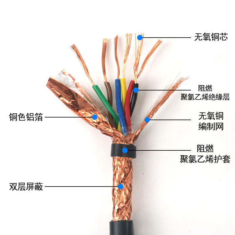 National Standard Pure Copper Rs485 Communication Line Signal Line Rvsp Twisted Pair Shielded Line 2 Core 4 Core 0.5 1.5 Square Cable