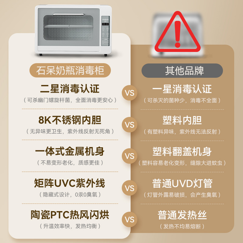 Shilai Baby Bottle Sterilizer UV Household Small Desktop Baby Sterilizer Baby Special Drying 2-in -1