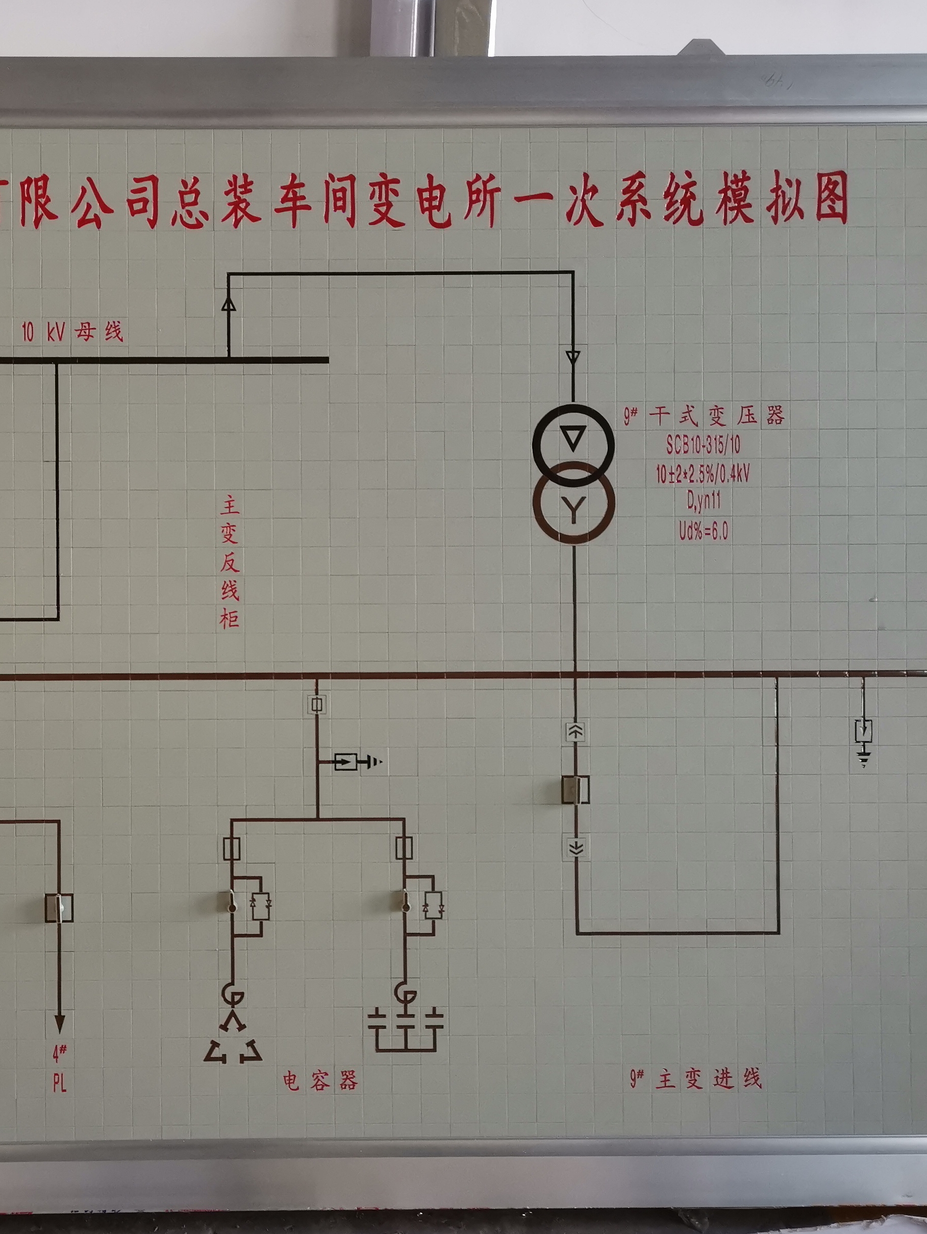 Simulated Screen Distribution Room Simulated Screen Mosaic Wall-Mounted Simulation Diagram Substation Simulation Screen System Diagram Traction Diagram