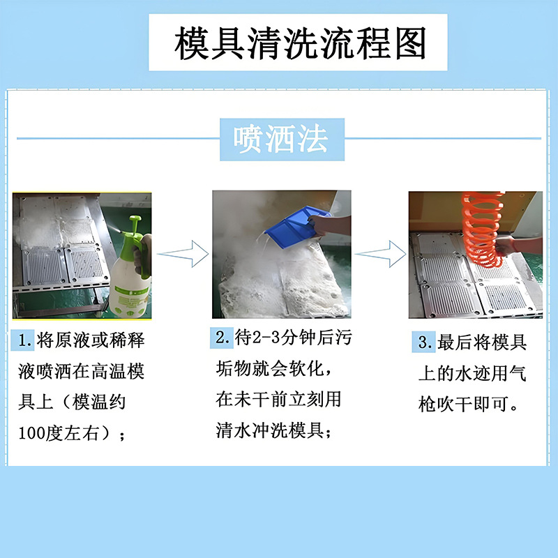 Carbon Fiber Mold Cleaning Agent High Temperature Molded Steel Mold Washing Water Fishing Rod Bicycle Frame Carbon Fiber Mold Cleaning