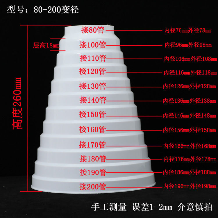 Range Hood Exhaust Pipe Reducer Ring Exhaust Pipe Size Conversion Joint Kitchen Flue Pipe Check Valve Reducer