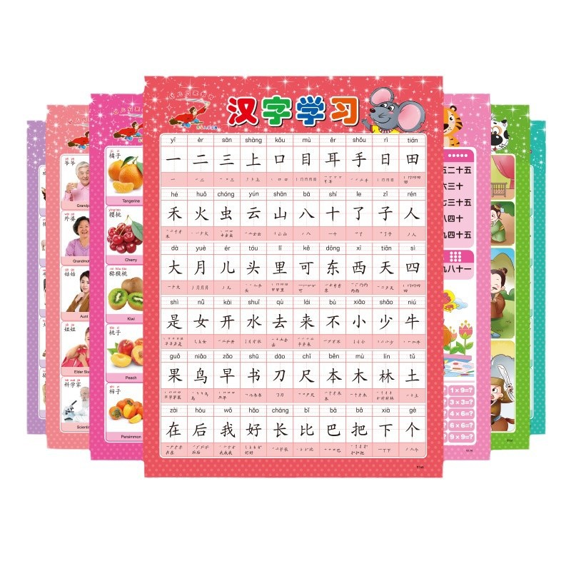 Silent Wall Chart Baby Cognition Enlightenment Baby Early Education Literacy Wall Stickers High Feet Young Connect Source Factory