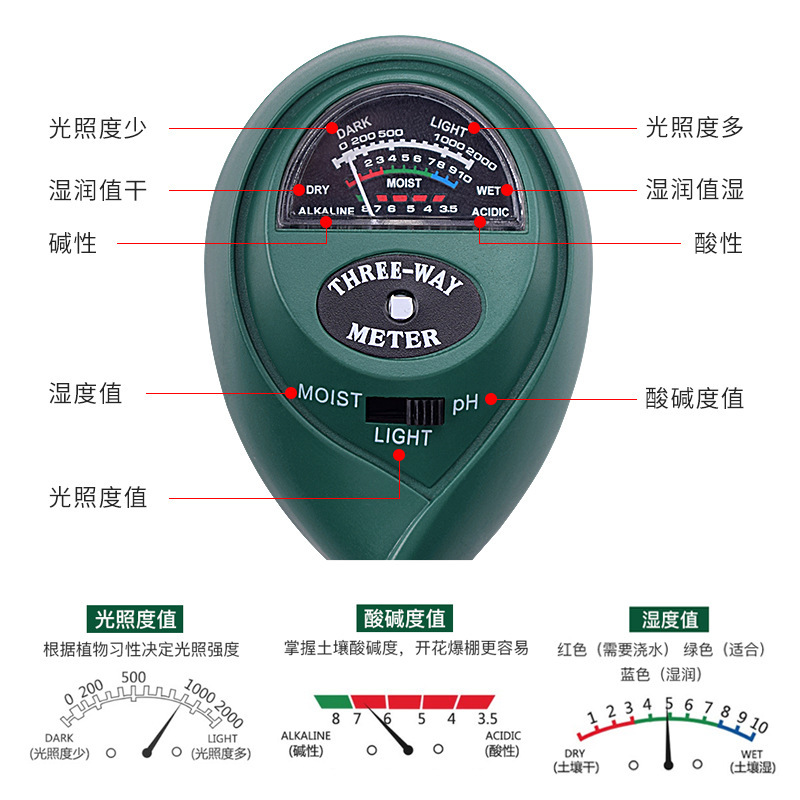 Three-in-one soil detector flowers and plants soil moisture pH soil ph water nutrient detection and monitoring test instrument