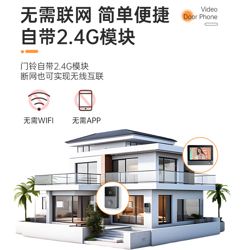 New Home 2.4g Dual-Material Wireless Visual Doorbell with Screen Two-Way Intercom Night Vision Punch-Free Ding Dong Doorbell