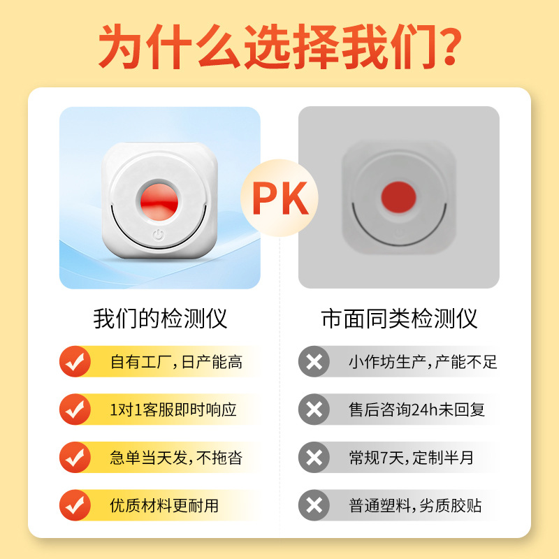 Intelligent Anti-Peeping Hotel Camera Detection Instrument Infrared Anti-Monitoring Detector Anti-Peeping Inspection Instrument