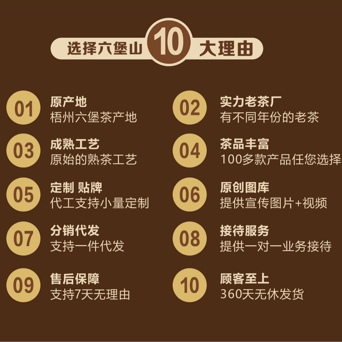 【Liubao Mountain】Directly Approved by the Manufacturer, Guangxi Wuzhou Liubao Tea Factory Wholesale, Customization, Private Label, Oem