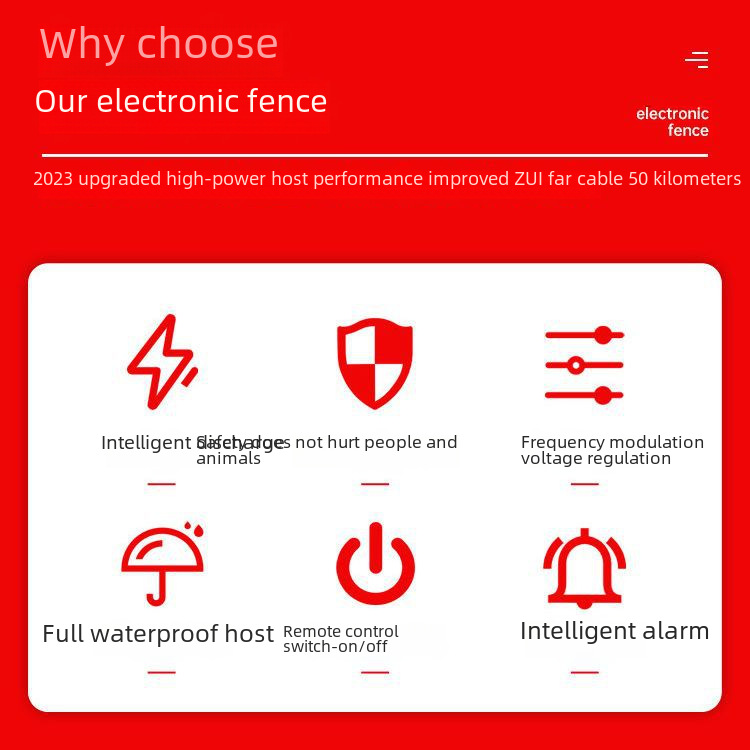 High Energy Xsd-A6 Smart Digital Fence Host Livestock Maintenance 20 Kilometers Remote Control Alarm Type