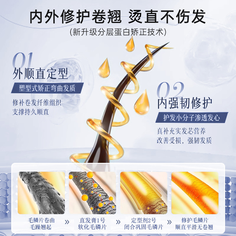 High-Quality Protein Straightening Cream, Ion Perm, Ceramic Perm Softener, Cold Perm Solution, Hair Salon, Barber Shop, Home Use