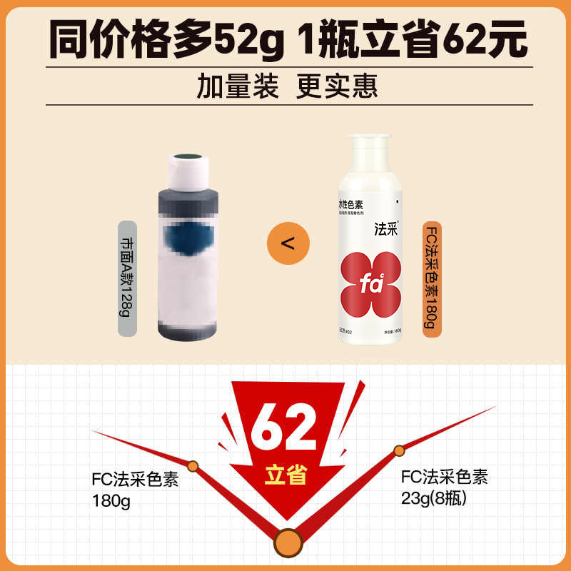 [New Bottle] Pigment Baked Edible Fc Method Cake Cream Red Food Grade Red Black White Can Be Baked