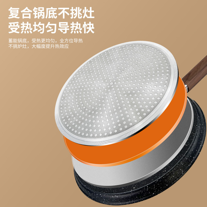 Maifan Stone non-stick pan household breakfast omelette pancake pan multi-layer pancake pan 24cm steak frying pan