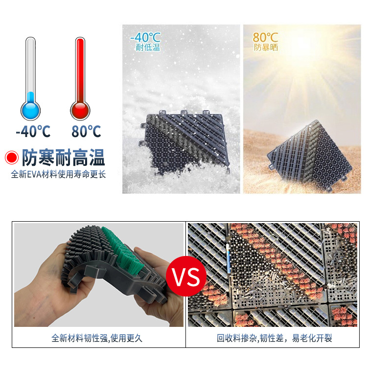 Outdoor Non-Slip Floor Mats, Commercial Floor Mats, Manufacturers Wholesale Outdoor Waterproof Floor Mats, Plastic Door Mats, Hotel Spliced Floor Mats