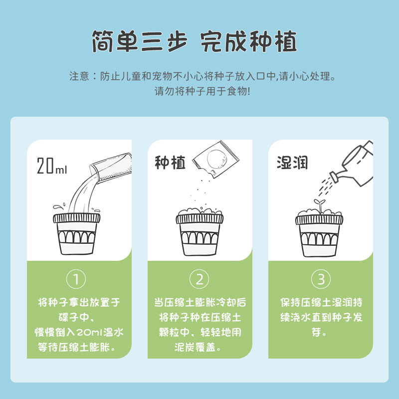 Toy Blind Box Wholesale Gashapon Machine Set Egg Ball DIY Potted Plant Children's Small Gifts Educational Hands-On Blind Box Series