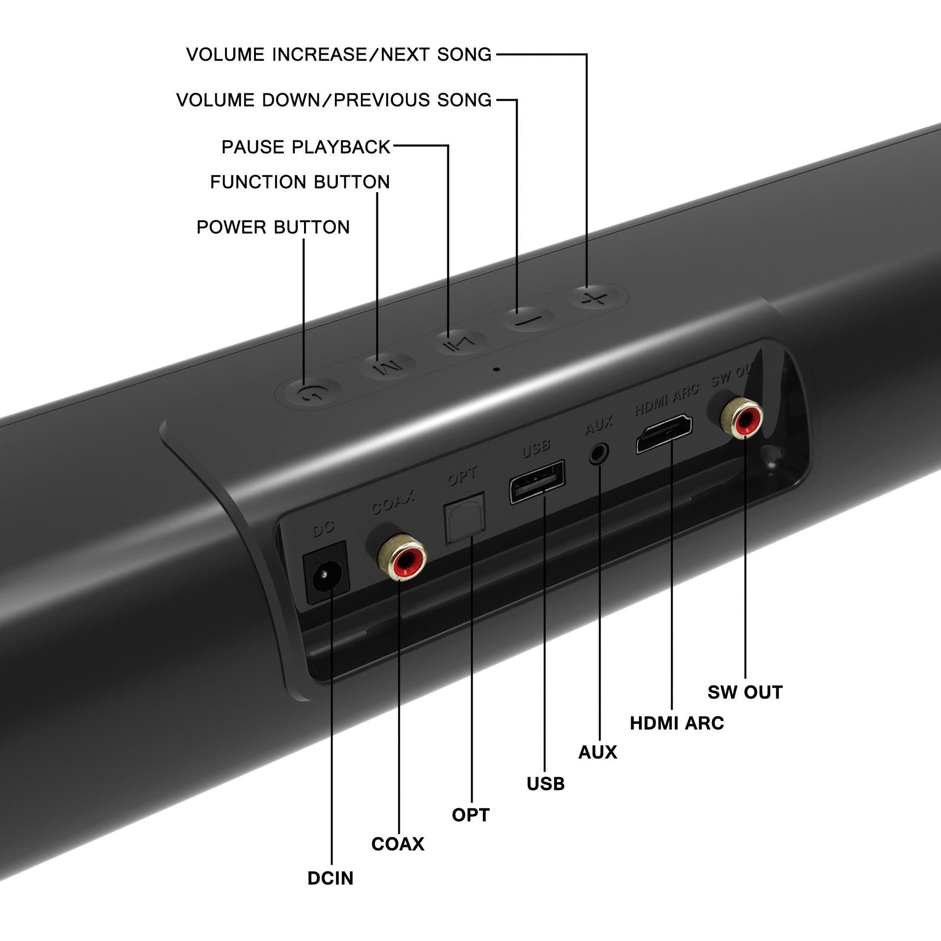 TV TV Projector HDMI Optical Fiber Bluetooth Remote Control Sound Speaker 80W Power Output Combination Subwoofer