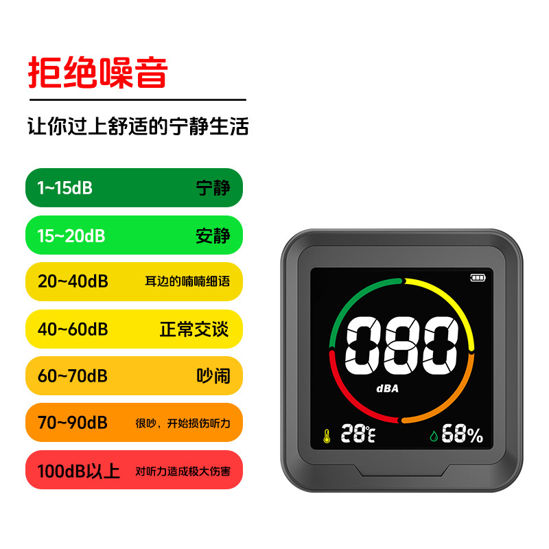 Measuring Xiao Fei's new white noise meter decibel detector household testing instrument high precision noise tester