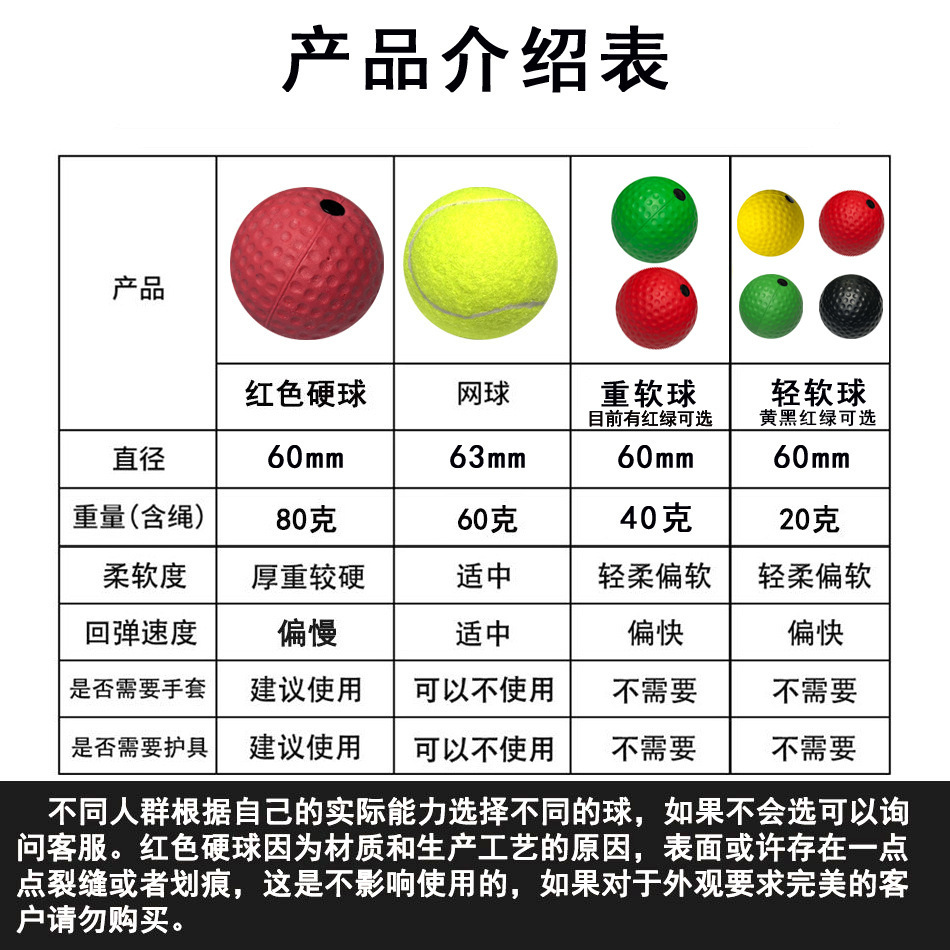 Head-Mounted Boxing Reaction Ball Magic Speed Ball for Adults and Children Training Fitness Entertainment Home Stress Relief Tool