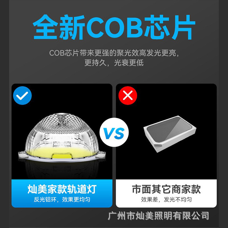 Track Light Led Track Spotlight Commercial Clothing Store Exposed Exhibition Hall Background Wall Live Broadcast Accessories Cob Rail Spotlight