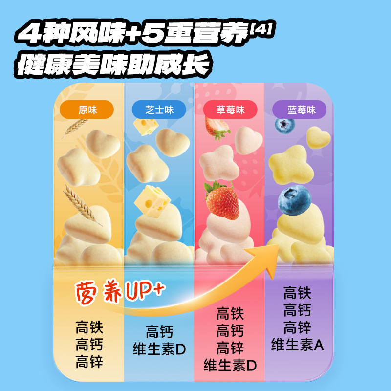 High-Calcium Colorful Multi-Flavor Soft Biscuits 198g Milk Soft Biscuits Calcium Iron Zinc Children's Snack Brand