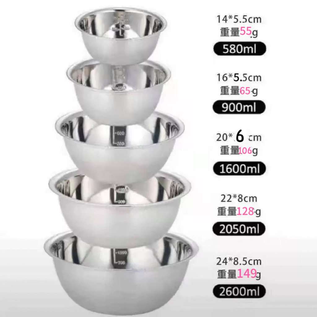 Manufacturer Wholesale Foreign Trade African Southeast Asia Stainless Steel Seasoning Jar Thickened Multi-Functional Large Basin Scale Stainless Steel Basin