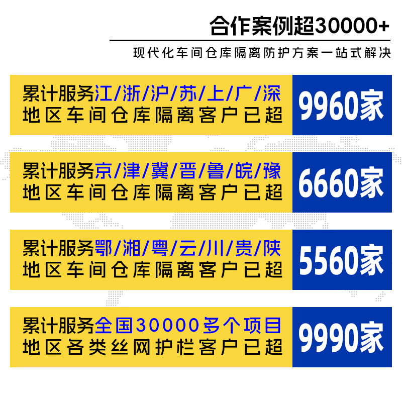 Perforated Workshop Isolation Net Factory Enclosure Warehouse Isolation Machine Equipment Fence Logistics Partition Workshop Isolation Net