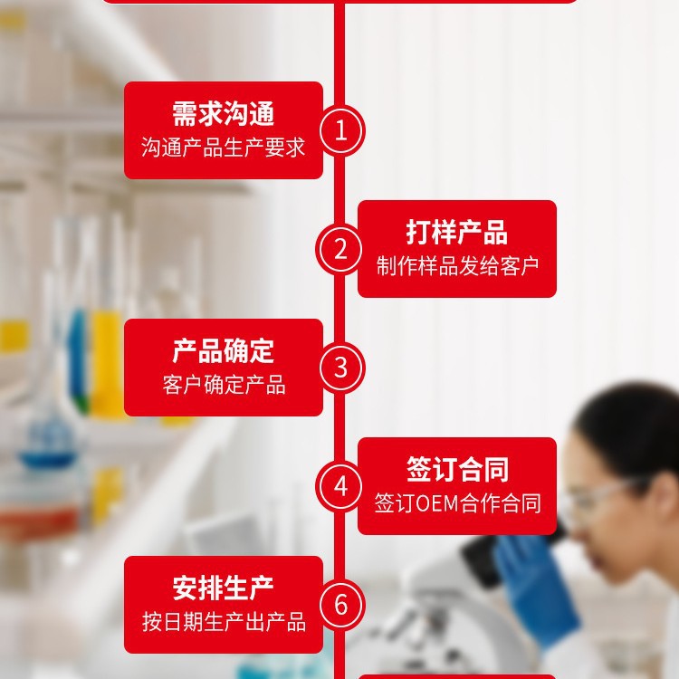 Leather Auxiliary Agent, Anti-Tear Oil, Greasing Agent, Water-Resistant Anti-Oil Tanning Agent, Special for Leather