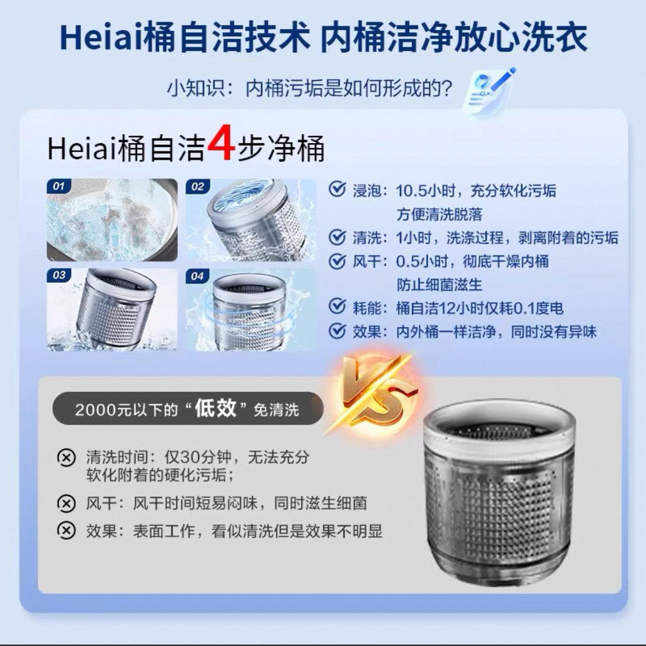 [Limited Time Promotion] Chigo Washing Machine 10kg Household Large Capacity Rental Dormitory Washing and Drying Integrated Blue Light Washing