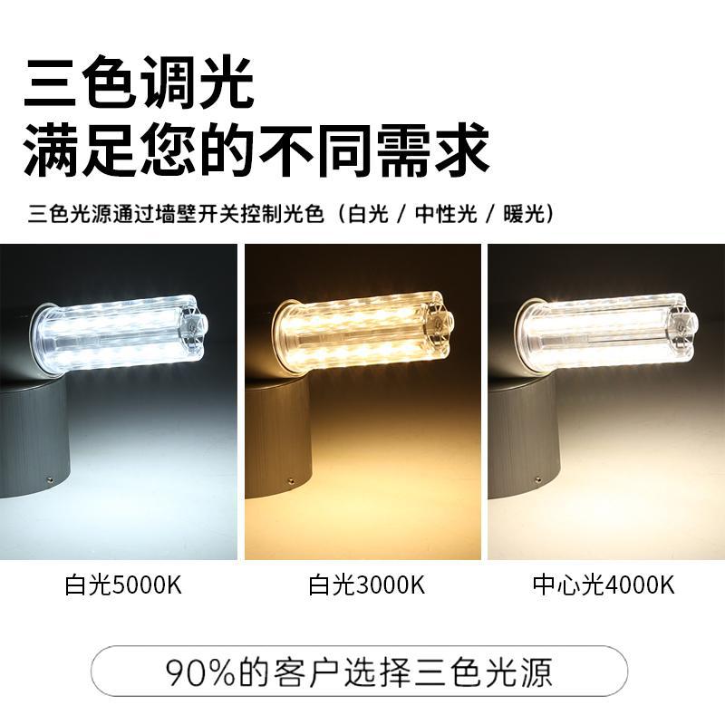 Shadowless Led Light Bulb E27E14 Screw Household Ultra-Bright Energy-Saving Light Bulb Corn Wick Light Bulb Guest Bedroom Light Source