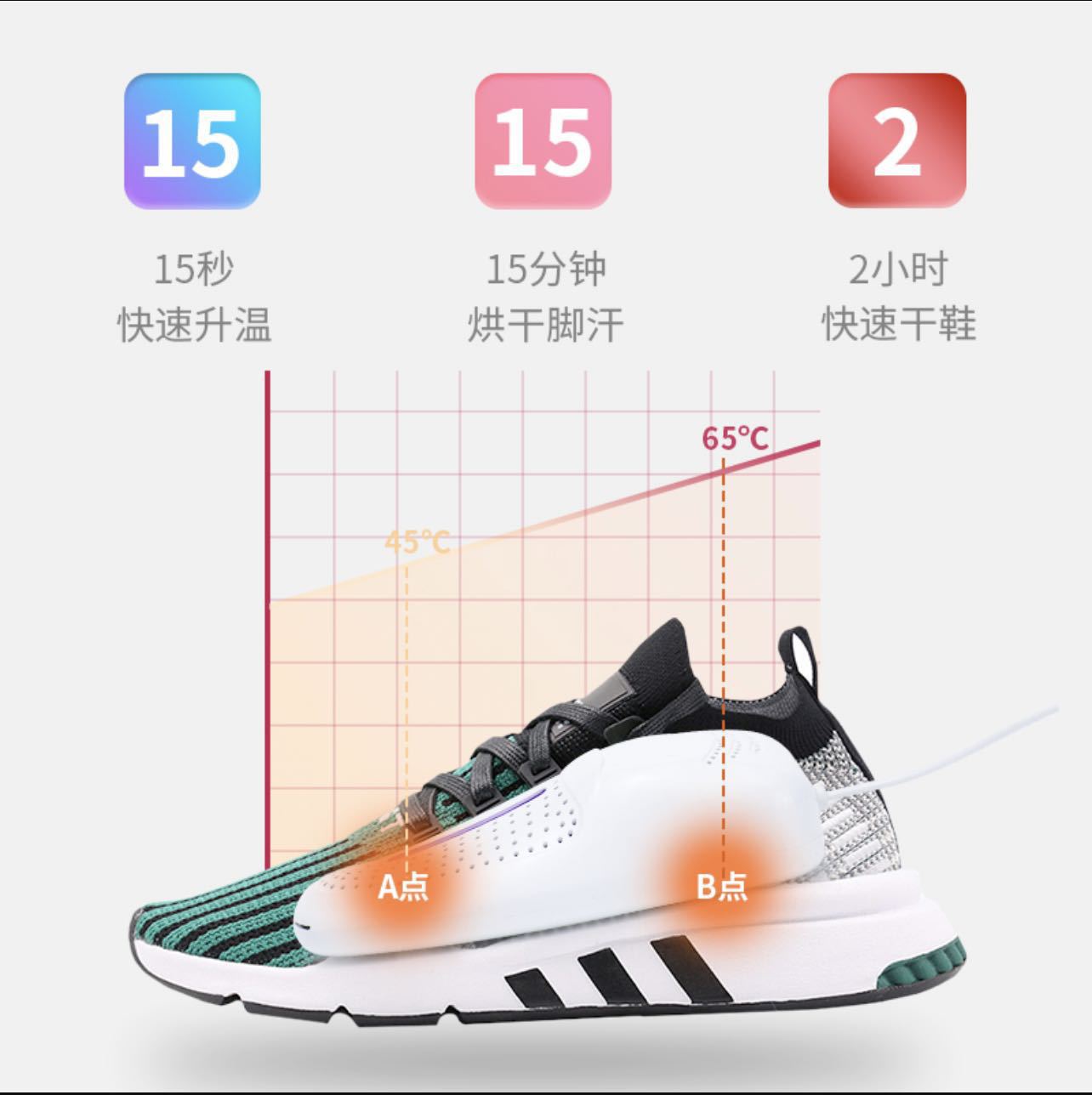 Foreign Trade Shoe Dryer, Deodorizing, Sterilizing and Quick-Drying Artifact, Home Student Dormitory Shoe Warmer, Shoe Dryer, Portable Shoe Dryer