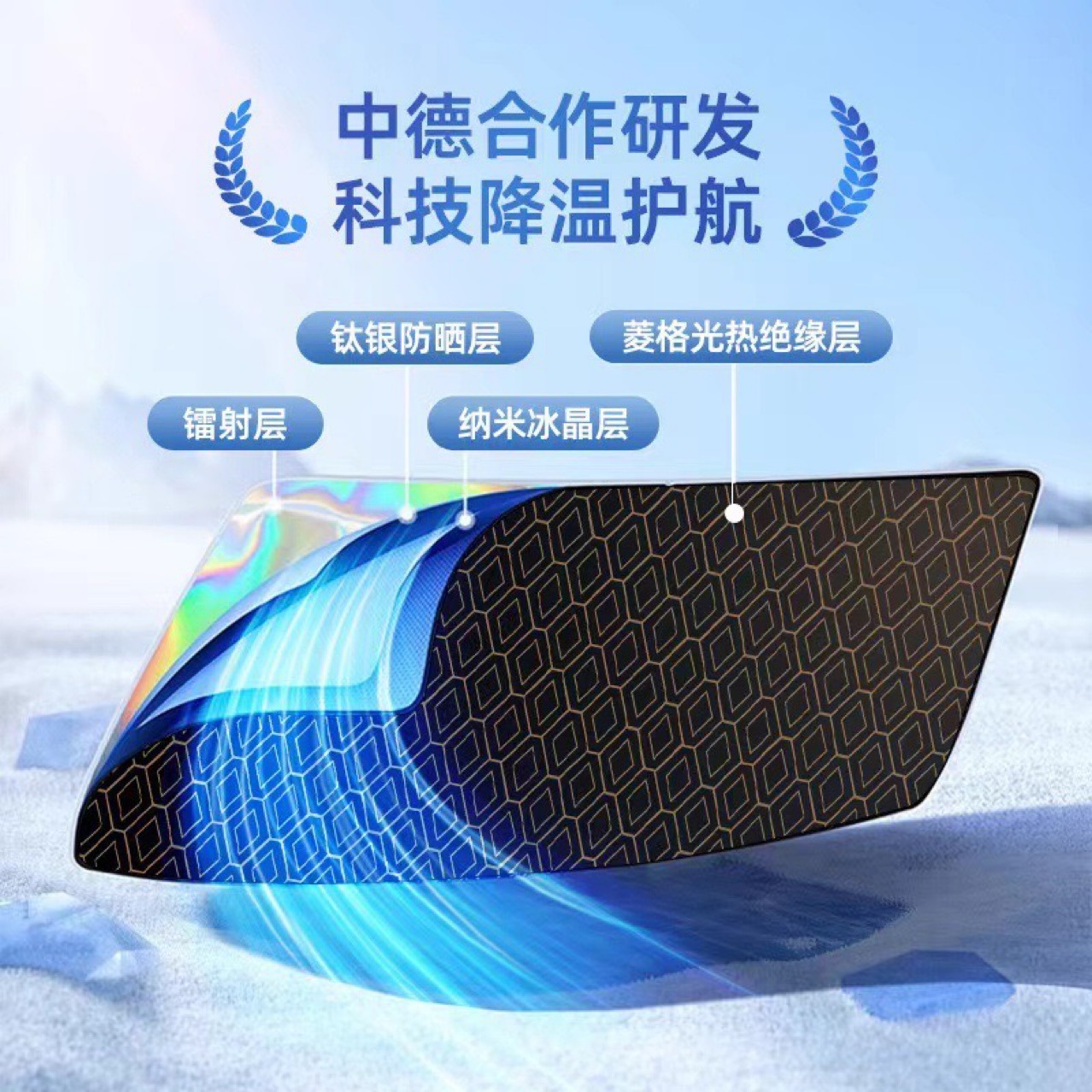 Car Sunshade Summer Sunshade and Heat Insulation Front Shield